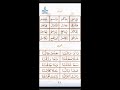سلسلة تعليم مبادئ القراءة العربية السليمة الجزء الرشيدي الصفحة 31 