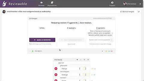What's the fastest way to check out your review code?