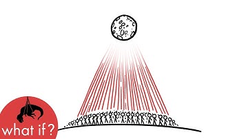 What if everyone pointed a laser at the moon?
