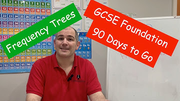GCSE Foundation Revision - 90 Days to Go - Corbettmaths