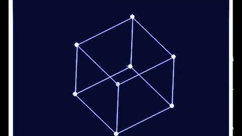 Pygame wireframe - rotations