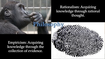 Research Methods Video 1 The Philosophy of Psychology