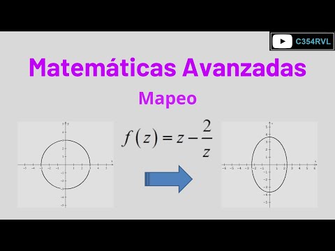 MA. Mapeo de una función de variable compleja. Ejercicio 04