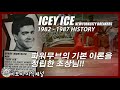 ICEY ICE (아이시 아이스) 1982 - 87 History with NYC Breakers | 파워무브의 기본이론을 정립한 비보이계 조상님!! // KoreanRoc.