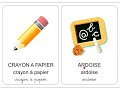 le matériel scolaire G4-G5