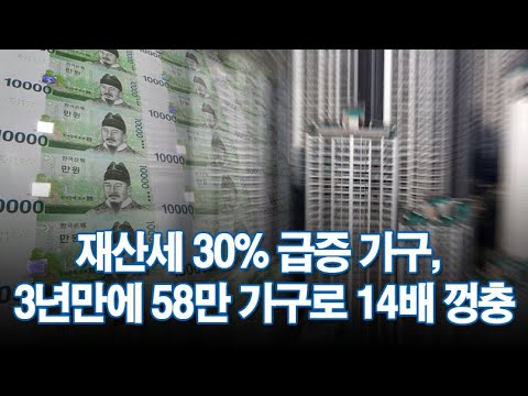 재산세 30% 급증 가구, 3년만에 58만 가구로 14배 껑충