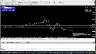 Live XAUUSD- FTMO Fund- My Trading Strategy- 10/08/2023