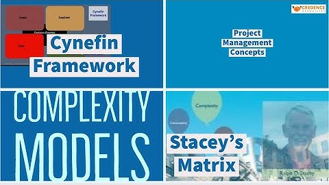 Complexity Models (Stacey