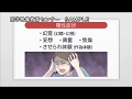 目で見る薬理学入門 第3版　Vol.12 中枢神経作用薬（III）