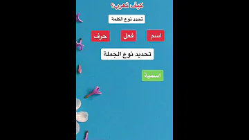 تعلم الاعراب بطريقه سهله 