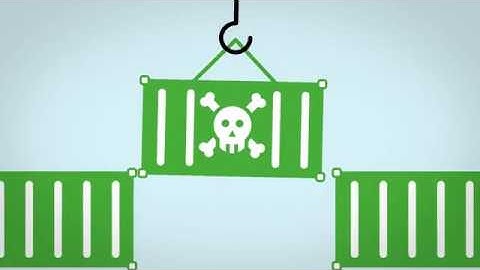 An Overview of Trade-Based Money Laundering (TBML)