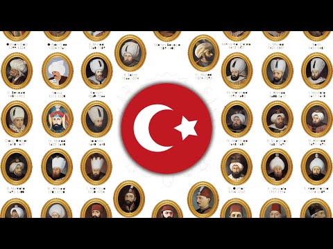 Video: Göydəki ilk padşah kimdir?