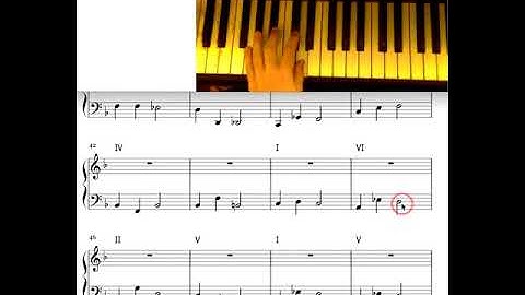 How to Walk Bass Lines: Part III (#34) (LIVE TRANSCRIPT)