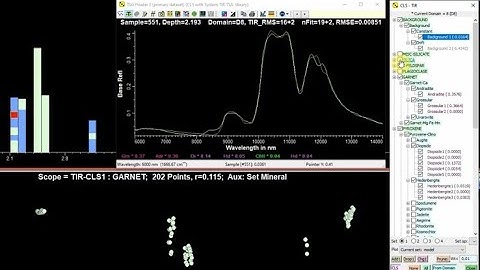TSG scalar tutorial  Part 2 (CODES Fundamentals of economic geology course 2021)