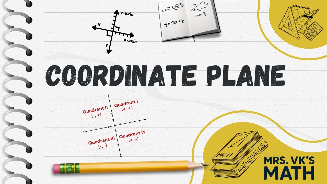 Coordinate Plane Basics | Plotting Points Made Easy! - YouTube