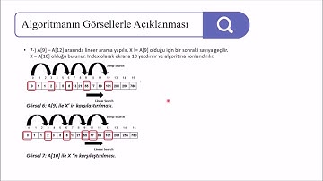 Jump Search Algoritması
