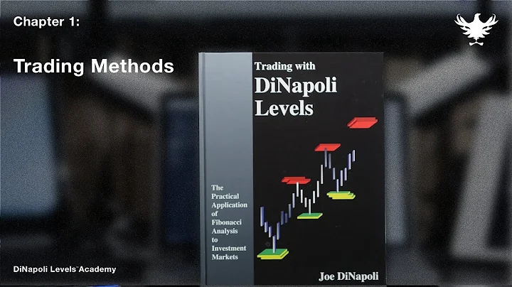 DiNapoli Academy Program - Module 04 Lesson 01 Tra...