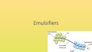 Emulsifiers Quiz (GCSE Science OCR Gateway)