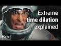 The science of extreme time dilation in Interstellar