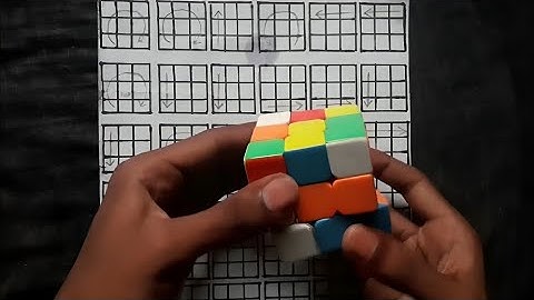 HOW TO SOLVE A RUBIK