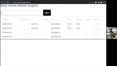 Shell Hacks 2022 Schonfeld Street ID challenge