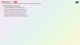 Cisco 300-715 SISE: Implementing and Configuring Cisco Identity Services Engine | Unlock Your CCNP S
