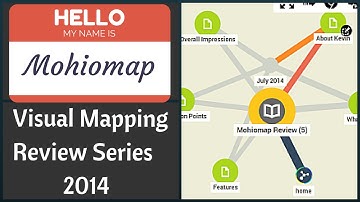 Mohiomap Review - Visual Mapping Review Series 2014