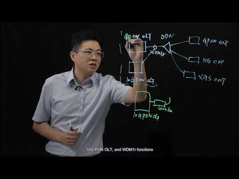 Huawei GPON-Understanding XG(S)-PON Combo