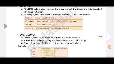 12th Computer Science/ Quarterly Examination-2024/ Question Paper & Answer key/ English Medium