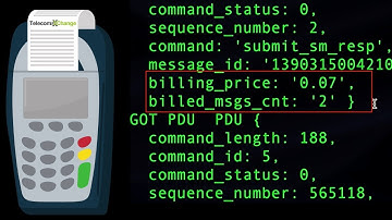 SMS Exchange: Instant billing receipts within TCXC Proxy