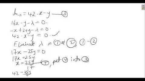 Constrained Optimization 101: Step-by-Step Guide Using Lagrange Multipliers