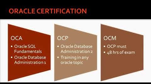 Steps to Get Oracle Certification