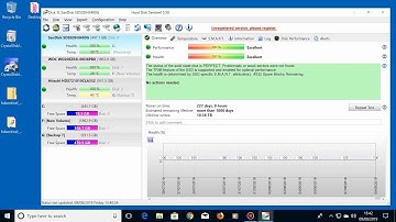 5 Ways To Check Your Hard Drive