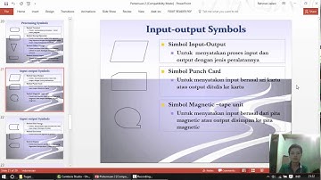 Minggu ke 2 - Algoritma dan Flowchart