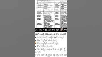 Ap inter supplementary exams schedule 2023 #apsupply