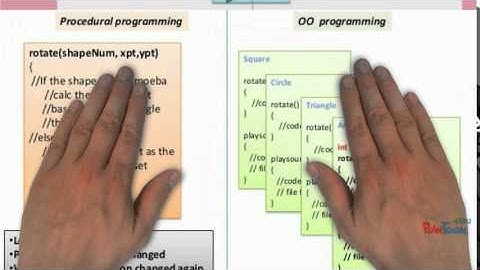 procedural vs object oriented-2
