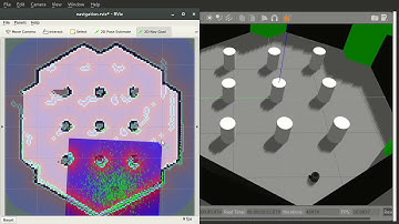 Navigation in gazebo using gmapping | SLAM | ROS