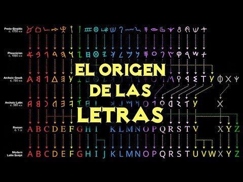 Video: L'alfabeto era latino?