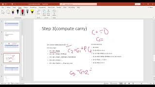 Carry Look-Ahead Adder Explained | Fast Binary Addition | CLA Adder Tutorial