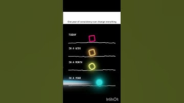 Stay Consistent 💪| One Year Can Transform Your Life #ConsistencyIsKey #SuccessMindset #NeverGiveUp