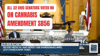 All 32 Ohio Senators Voted No on the Cannabis Amendment