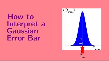Lesson 16:  How to Interpret a Gaussian Error Bar