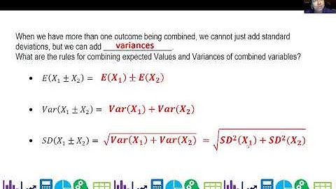 D2 Transforming and Combining Random Variables