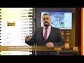 Khodor Habbouche | Gallagher Security | Intersec Dubai 2026