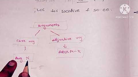 #14 Predicate-Argument Structure || FrameNet || Probank || Resources || |NLP || #nlp #jntuh