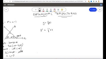 Finding Orthogonal Curves Intuition