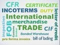 English Vocabulary For International Trade VV32 Business English Vocabulary English Vocabulary For International Trade VV32 Business English Vocabulary