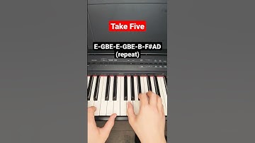 Take Five Dave Drubeck - piano tutorial