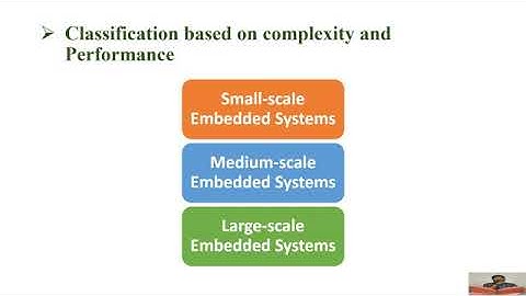 Classification of Embedded systems