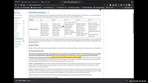 Math 180 Review Problem Process